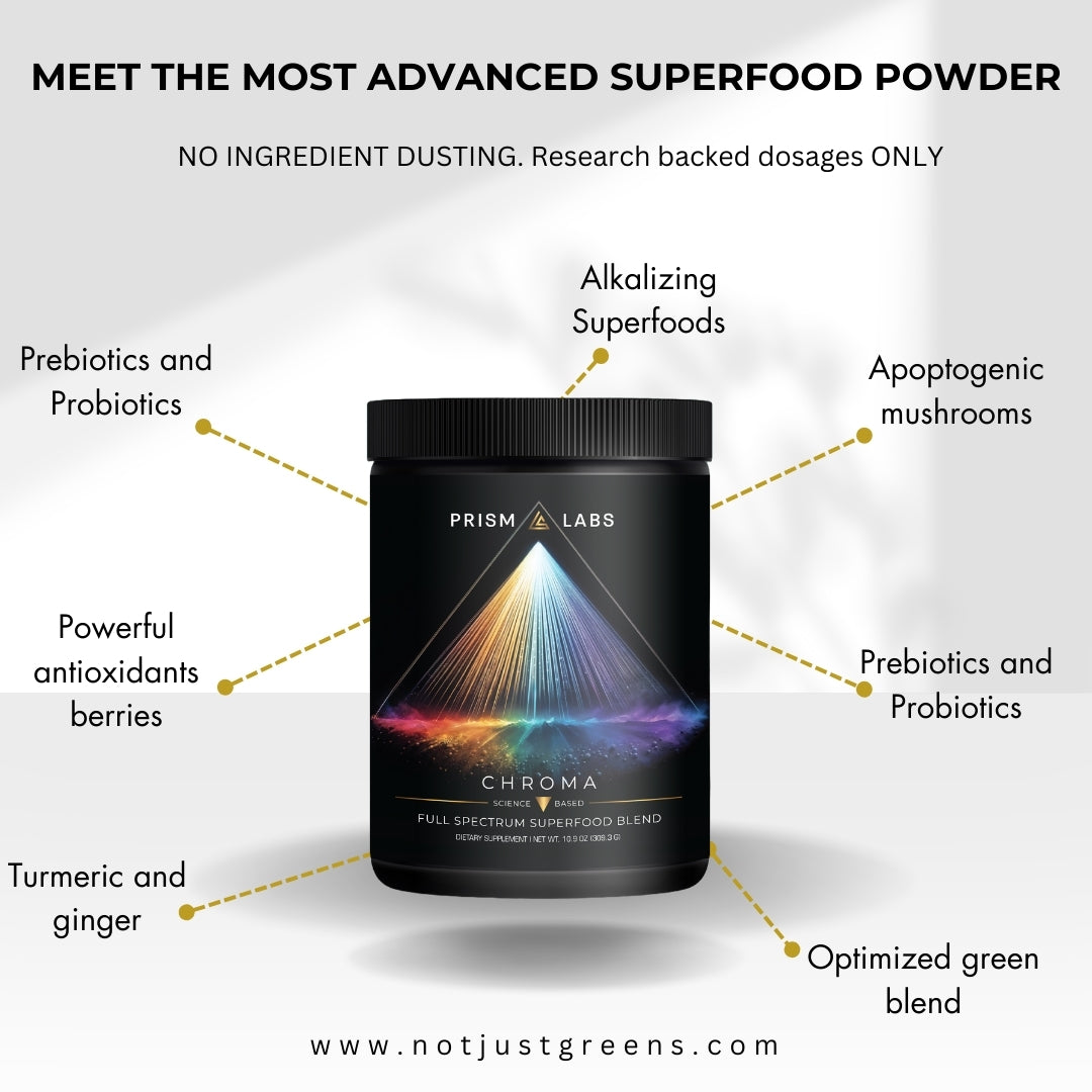 Chroma Optimized Superfood Blend
